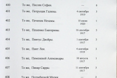 241
