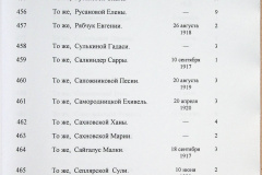 241