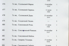 241