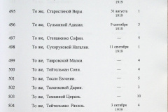241