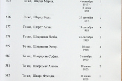 241