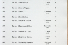 241
