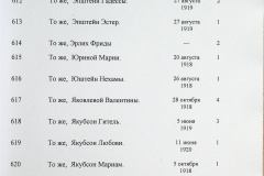 241