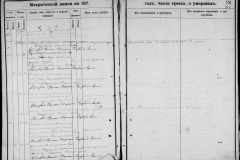 0484-001-0874-112
