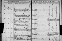 0484-001-1422-116