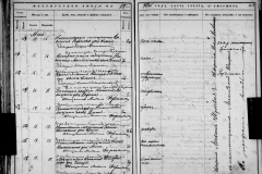 0484-001-1422-150
