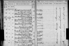 0484-001-1422-169
