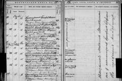 0484-001-1422-187
