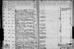 0484-001-1422-193