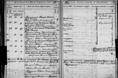 0484-001-1422-194