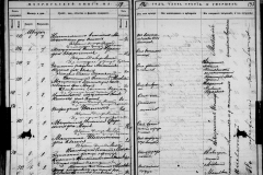 0484-001-1422-198