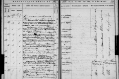 0484-001-1422-226