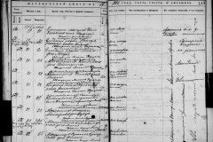 0484-001-1422-230