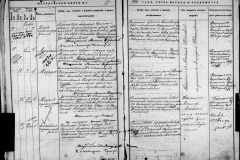 0484-001-1423-038