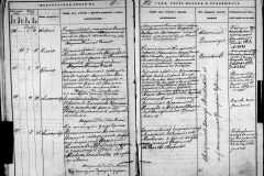 0484-001-1423-041
