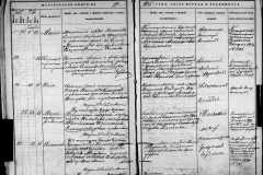 0484-001-1423-044