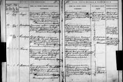 0484-001-1423-068