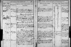 0484-001-1423-074