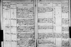 0484-001-1423-075