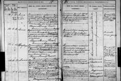0484-001-1423-076