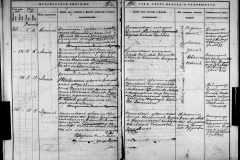 0484-001-1423-077