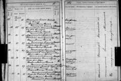 0484-001-1423-145
