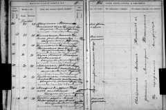 0484-001-1423-147