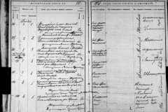 0484-001-1423-150