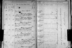 0484-001-1423-163