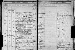 0484-001-1423-190