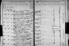 0484-001-1423-193