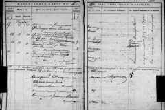 0484-001-1423-220