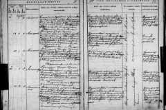 0484-001-1424-075