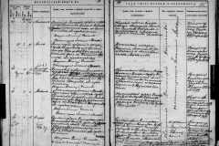 0484-001-1424-076