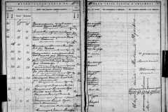 0484-001-1424-168