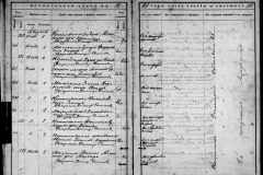 0484-001-1424-186