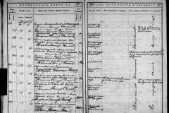 0484-001-1424-193