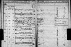 0484-001-1424-196