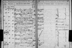 0484-001-1424-197