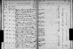 0484-001-1424-198