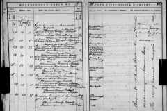 0484-001-1424-221