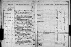 0484-001-1424-223