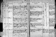 0484-001-1425-067