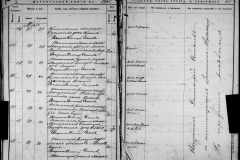 0484-001-1425-149