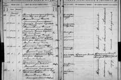 0484-001-1425-151