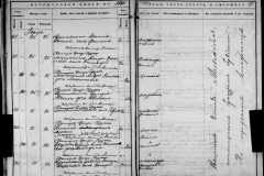 0484-001-1425-189