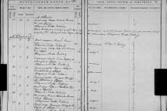 0484-001-1442-070