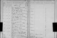 0484-001-1442-071