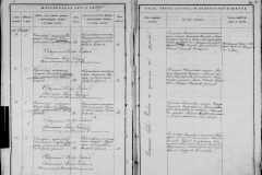 0484-001-1442-196