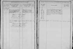 0484-001-1442-197
